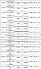 Figure BDA0003817829470000821