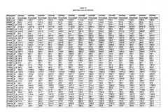 Figure imgf000407_0001