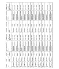 Figure imgf000327_0001