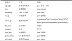 Figure FDA0003426196570000021