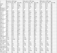 Figure imgf000530_0002