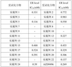 Figure PCTCN2018071699-appb-000071