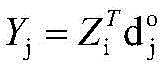 Figure BDA0001242288230000088