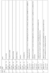 Figure 2024504931000010