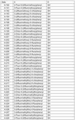 Figure imgf000073_0001