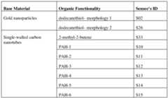 Figure imgf000034_0001