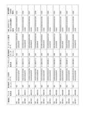 Figure 2023521094000068