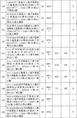 Figure 200680048734010000201571