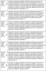 Figure imgf000039_0001