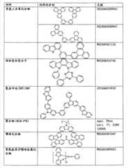 Figure BSA00000816135300441