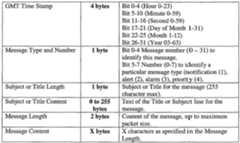 Figure imgf000062_0001