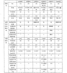 Figure G05823419820070115D000411