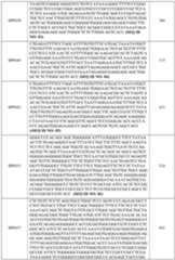 Figure imgf000073_0001