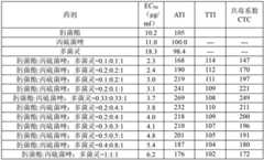 Figure BDA00002952243700091