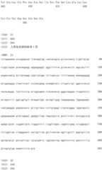 Figure IDA0000618428210001031