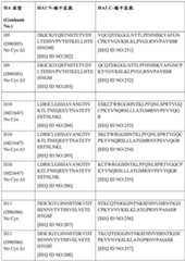 Figure BDA0004089703340000901