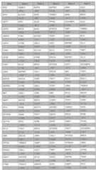 Figure imgf000040_0001