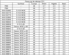 Figure imgf000104_0002