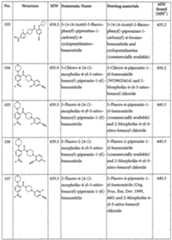 Figure imgf000104_0001