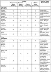 Figure imgf000122_0001