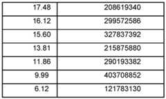 Figure imgf000049_0001
