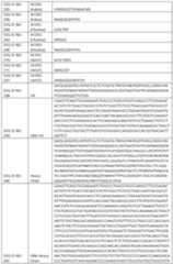 Figure imgf000112_0001