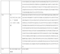 Figure 0007184938000217