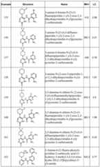 Figure imgf000097_0001