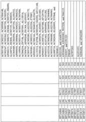 Figure imgf000842_0001