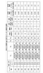 Figure 2022046668000018