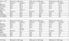 Figure imgf000070_0001