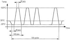 Figure imgf000045_0001