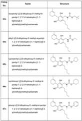Figure imgf000170_0001