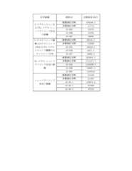 Figure 2022122923000669