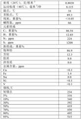 Figure GDA0003389831910000181