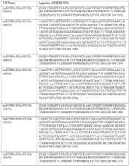 Figure imgf000516_0001