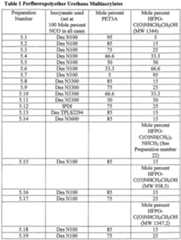 Figure imgf000040_0001