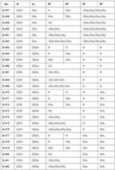 Figure imgf000052_0001