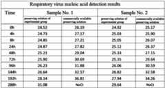 Figure PCTCN2022110828-appb-000008