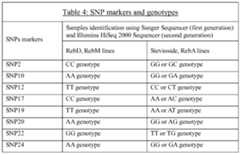 Figure imgf000027_0001