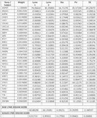 Figure imgf000057_0001