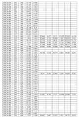 Figure 112117718-A0304-12-0150-25