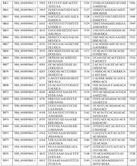 Figure imgf000230_0001