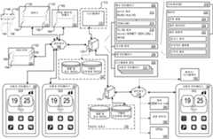 Figure R1020197034757