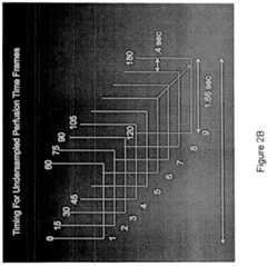 Figure imgf000151_0001