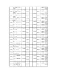 Figure 2023175888000868