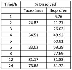 Figure imgf000110_0002