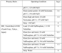 Figure imgf000035_0001