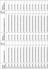 Figure imgf000154_0001