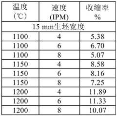 Figure BDA0003097857430000192